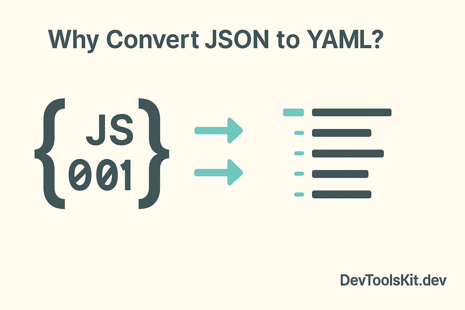 Why Convert JSON to YAML Why Convert JSON to YAML